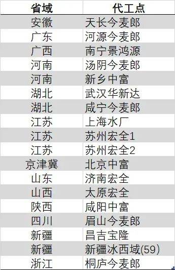 蓝莓MT5外汇交易平台黔西南州深入实行“三项计划”促进各民族交往交流交融